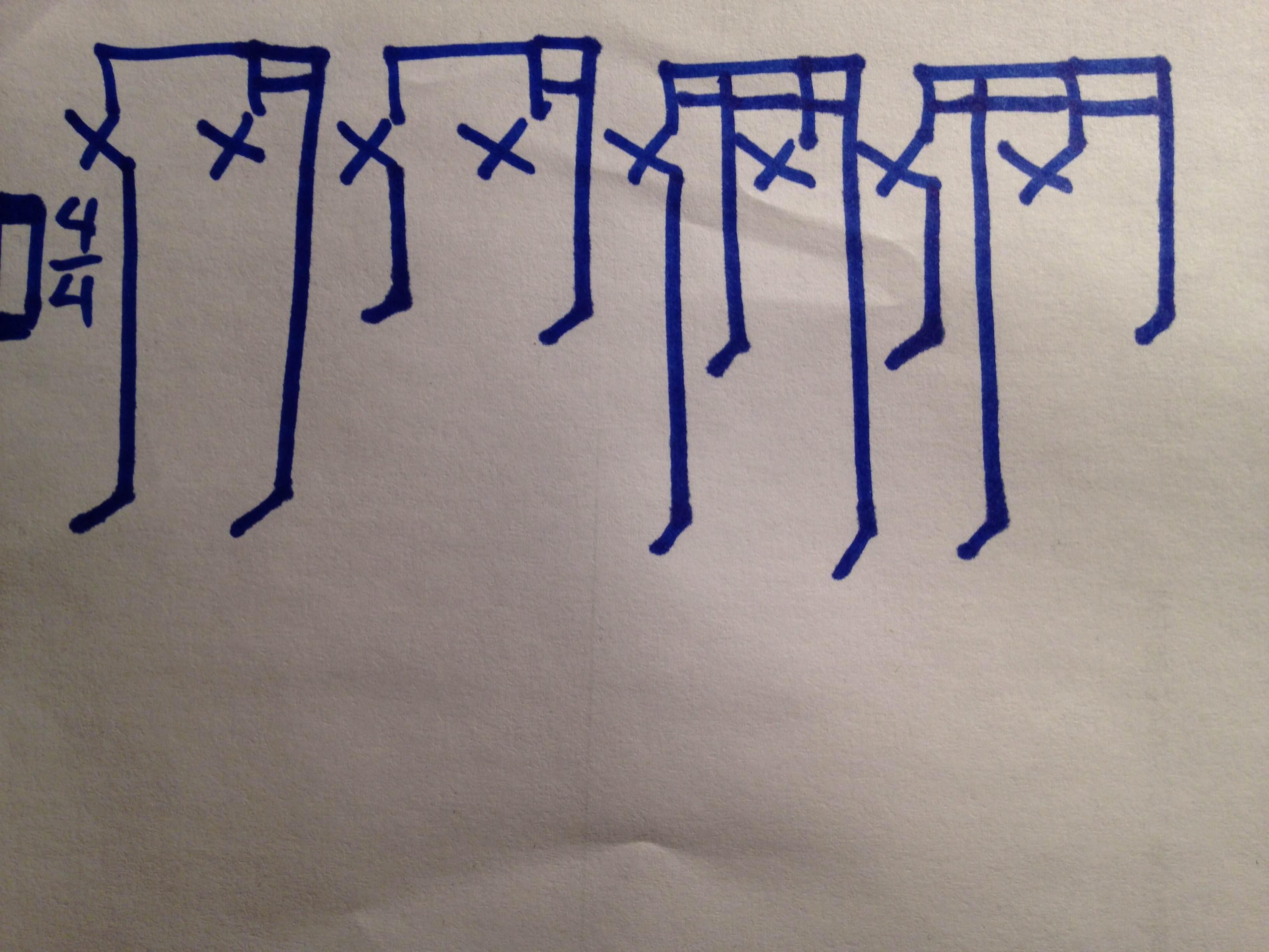 How to Write Drum Notation That's Easy to Read How to Write Drum Notation That's Easy to Read