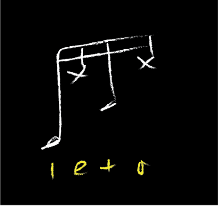 How to Write Drum Notation That's Easy To Read How to Write Drum Notation That's Easy To Read